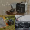 GOFORT Portable Power Station, 1100Wh Solar Generator With 1200W (Peak 2000W) 110V AC Outlets, 120W 12V DC, QC3.0&TypeC, SOS Flashlight, Backup Power